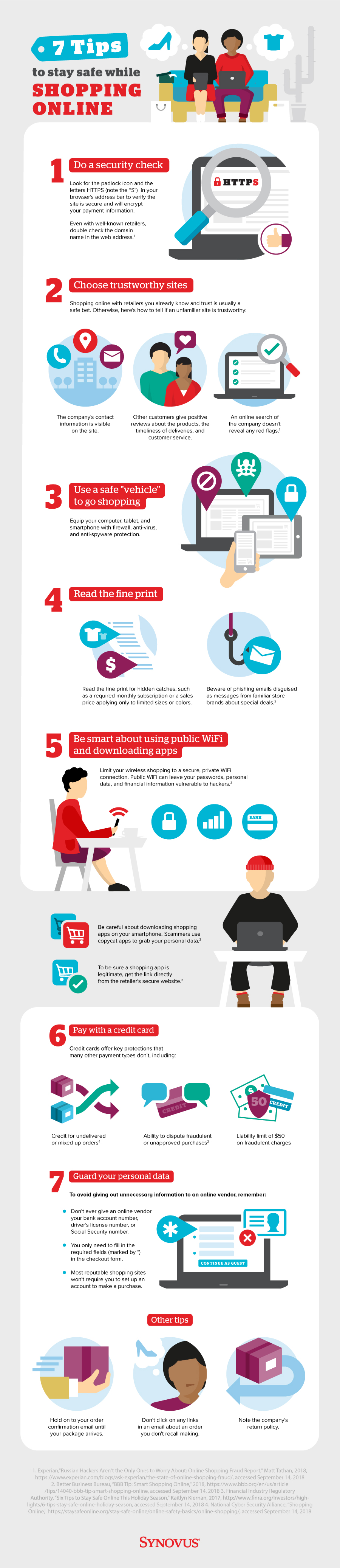 Infographic: 7 Tips Safe While Shopping Online Synovus